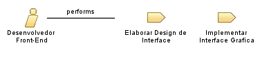Desenvolvedor_Front-End